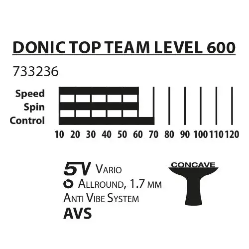 Dieses Bild zeigt ein Produkt mit dem Dateinamen 74404685_9_2_4000885332360. Es gibt keine weiteren Informationen dazu.