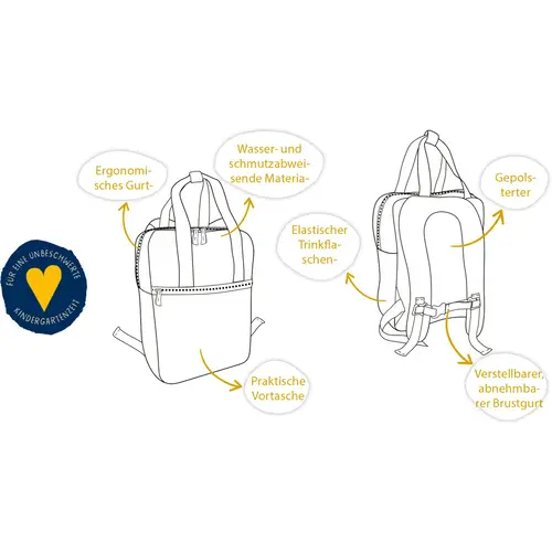 Kleine Freunde - Rucksack Fußball