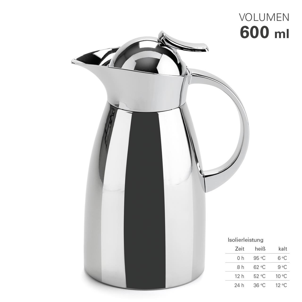 Dies ist eine Isolierkanne aus Edelstahl mit einem Fassungsvermögen von 600 ml. Sie hält Getränke über viele Stunden hinweg warm oder kalt.