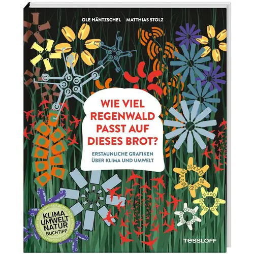 Das Bild zeigt das Produkt mit dem Dateinamen 67739353_9783788622428_H. Es handelt sich vermutlich um ein Buchcover oder ein ähnliches Medium.