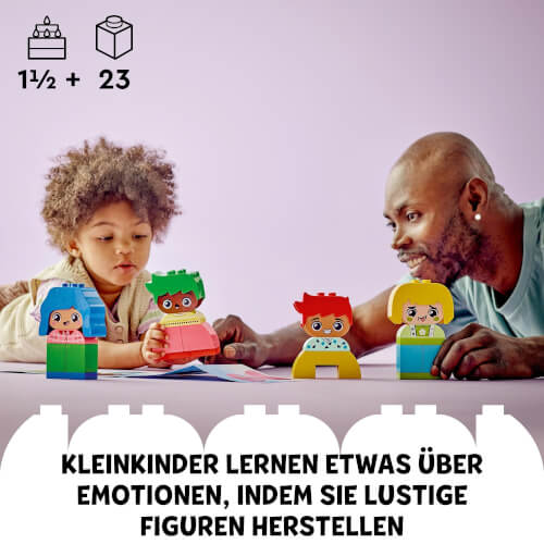Ein Foto eines unbekannten Produkts. Das Bild zeigt das Objekt aus nächster Nähe.